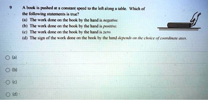 A book is pushed at a constant speed to the left along a table. Which of the following statements is true?
(a) The work done on the book by the hand is negative.
(b) The work done on the book by the hand is positive.
(c) The work done on the book by the hand is zero.
(d) The sign of the work done on the book by the hand depends on the choice of coordinate axes.