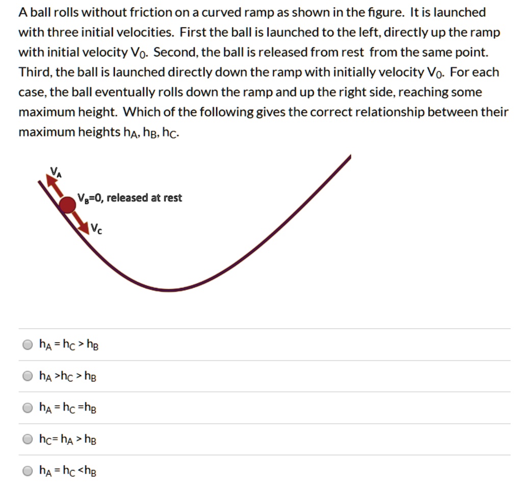 SOLVED: A Ball Rolls Without Friction On A Curved Ramp As Shown In The ...