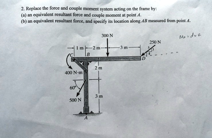 SOLVED: Replace The Force And Couple Moment System Acting On The Frame ...