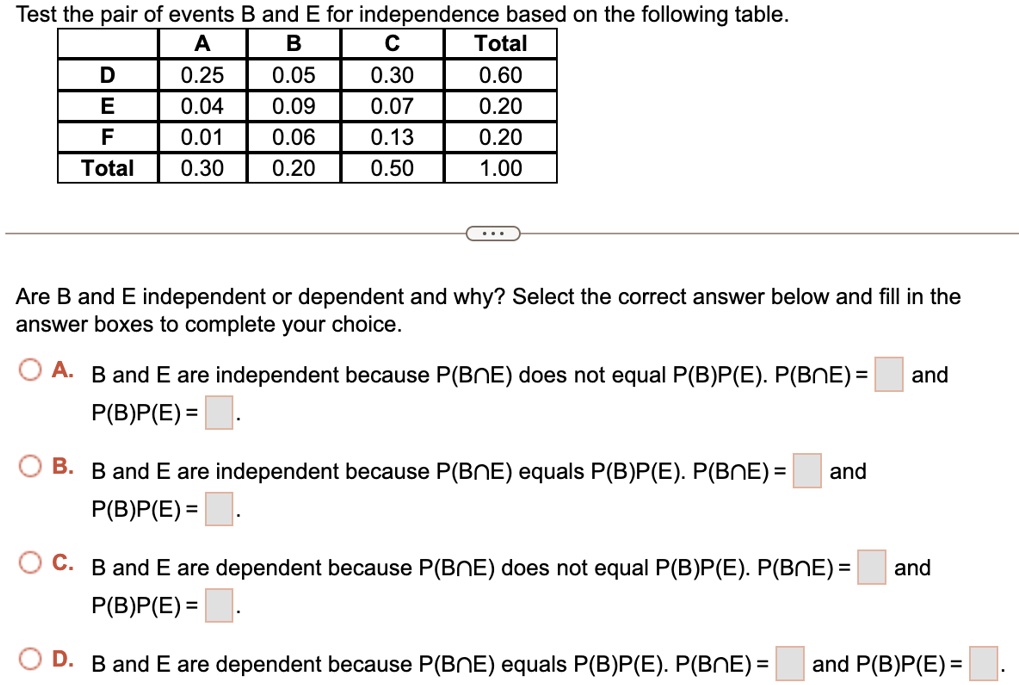Test the pair of events B and E for independence based on the following table.
A
B
C
Total
D
0.25
0.05
0.30
0.60
E
0.04
0.09
0.07
0.20
F
0.01
0.06
0.13
0.20
Total
0.30
0.20
0.50
1.00
Are B and E independent or dependent and why? Select the correct answer below and fill in the
answer boxes to complete your choice.
A. B and E are independent because P(B ∩ E) does not equal P(B)P(E). P(B ∩ E) = and
P(B)P(E) =
B. B and E are independent because P(B ∩ E) equals P(B)P(E). P(B ∩ E) = and
P(B)P(E) =
C. B and E are dependent because P(B ∩ E) does not equal P(B)P(E). P(B ∩ E) = and
P(B)P(E) =
D. B and E are dependent because P(B ∩ E) equals P(B)P(E). P(B ∩ E) = and P(B)P(E) =