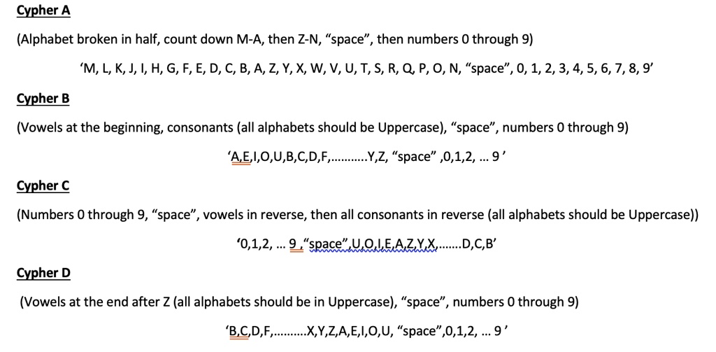 Solved Cypher A Alphabet Broken In Half Count Down M A Then Z N Space Then Numbers 0 Through 9 M L K J I H G F E D C B A Z Y X W V U T S R Q P 0 N Space 0 1 2 3 4 5 6 7 8 9 Cypher B Vowels At The