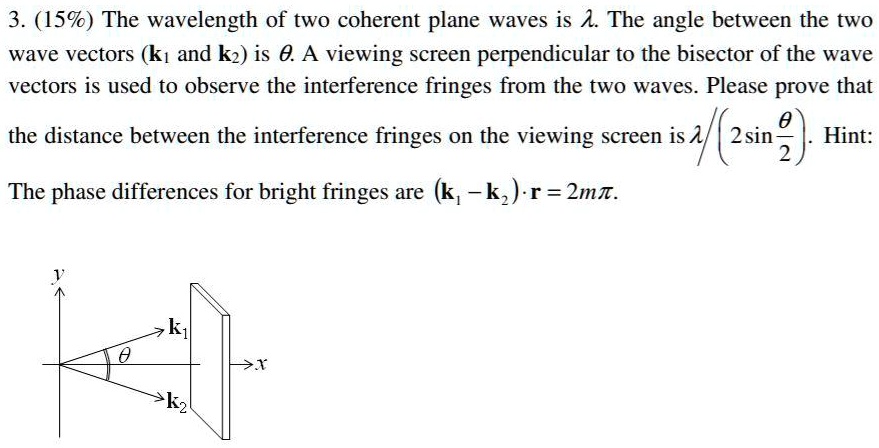 SOLVED: The wavelength of two coherent plane waves is 2. The angle ...