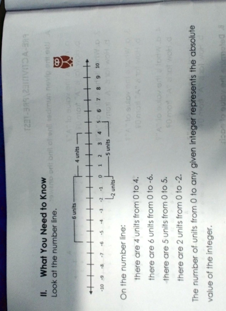 II. What You Need to Know Look at the number line. 6 units 4 units -10 ...