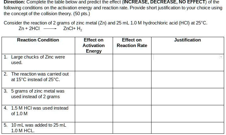 Direction: Complete the table below and predict the effect (INCREASE ...