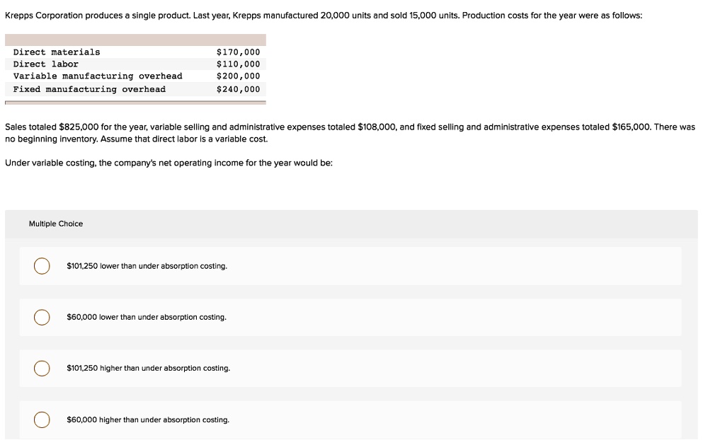 SOLVED Krepps Corporation produces a single product. Last year, Krepps