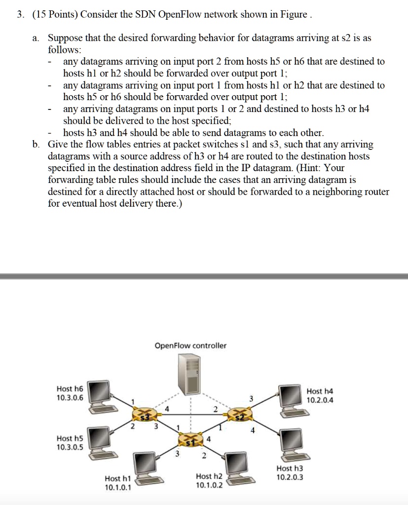 Solved: 3. (15 Points) Consider The Sdn Openflow Network Shown In 