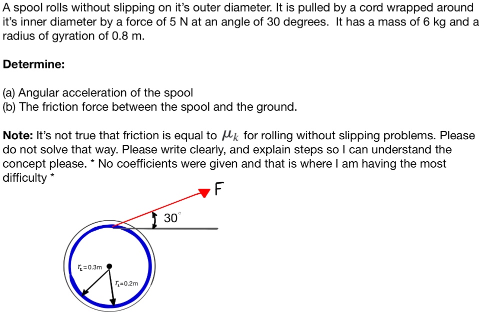 SOLVED: A spool rolls without slipping on its outer diameter. It is ...