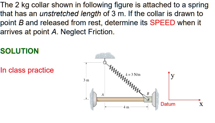The 2 kg collar shown in following figure is attached to a spring that has an unstretched length of 3 m. If the collar is drawn to point B and released from rest, determine its SPEED when it arrives at point A. Neglect Friction.