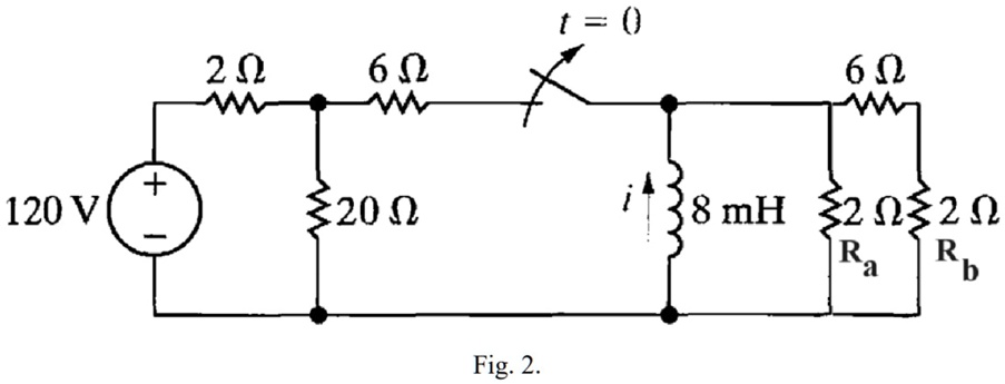 t = 0
2?
6?
6?
+
120 V
?
20 ?
Fig. 2.
i
8 mH
2 ?
2 ?
R<sub>a</sub>
R<sub>b</sub>