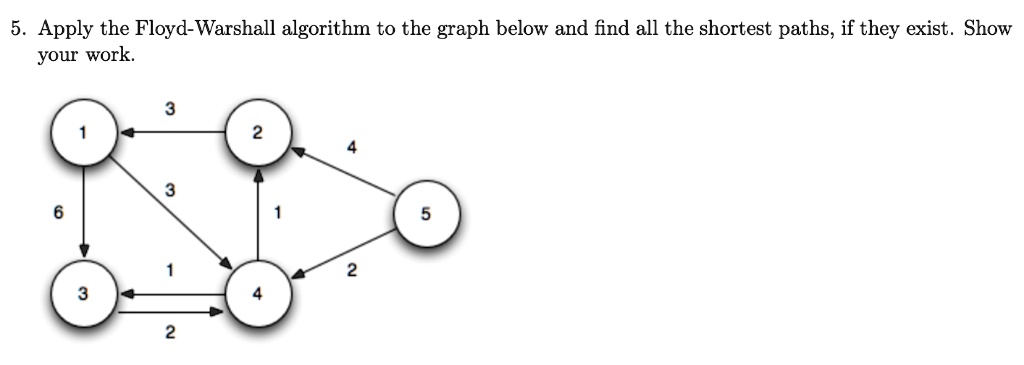 Apply The Floyd-Warshall Algorithm To The Graph Below And Find All The ...