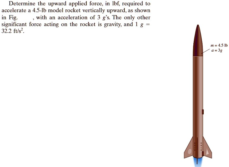 SOLVED Determine the upward applied force,in lbf,required to