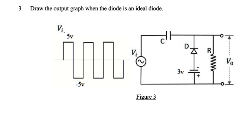 SOLVED: Draw the output graph when the diode is an ideal diode. Vi . Sv ...