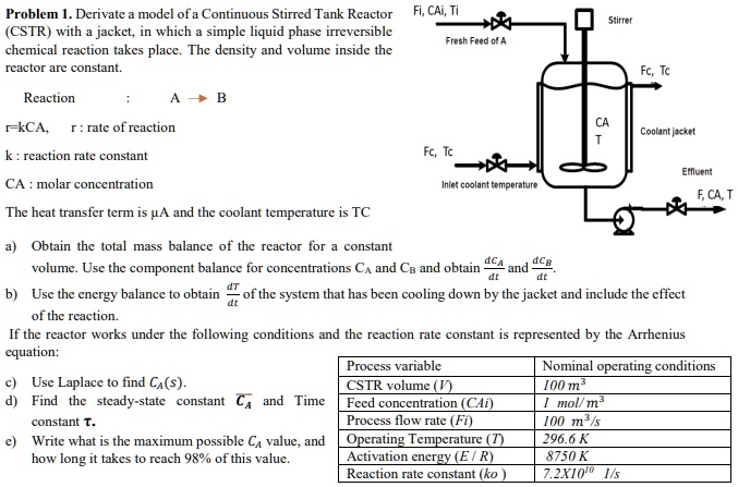 problem 1 derivate a model of a continuous stirred tank reactor cstr ...