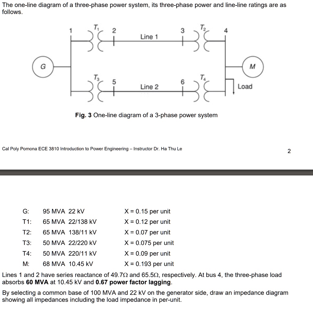 SOLVED: The one-line diagram of a three-phase power system, its three ...