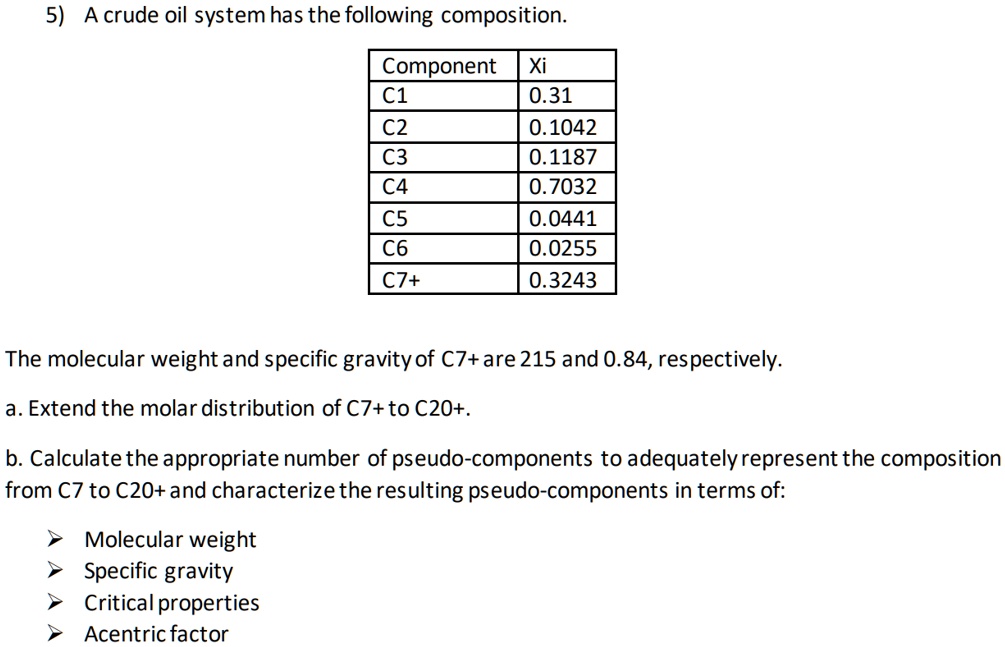 SOLVED: Component C1 C2 C3 C4 C5 C6 C7+ Xi 0.31 0.1042 0.1187 0.7032 0. ...