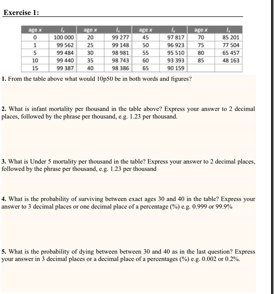 exercise 1 age x ix age x ix age x ix age x ix 0 100 000 20 99 277 45 97 817 70 85 201 1 99 562 25 99 148 50 96 923 75 77 504 5 99 484 30 98 981 55 95 510 80 65 457 10 99 440 35 98 743 60 93 19625