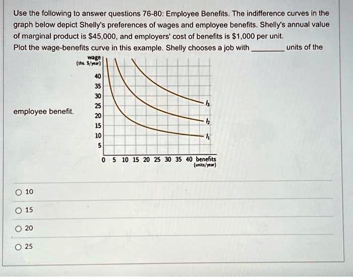 SOLVED: Use the following to answer questions 76-80:Employee Benefits ...