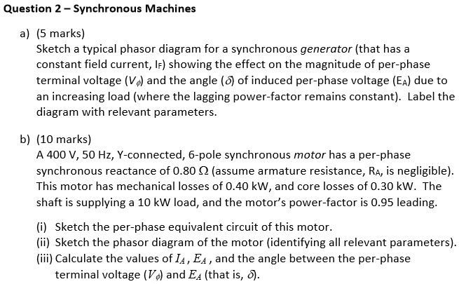 SOLVED: Text: Question 2 - Synchronous Machines a) (5 marks) Sketch a ...