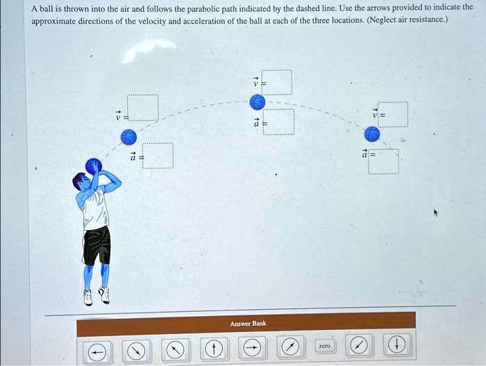 SOLVED A ball is thrown into the air and follows the parabolic path indicated by the dashed