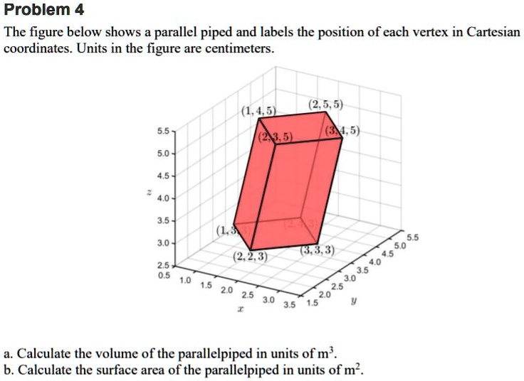 problem 4 the figure below shows a parallel piped and labels the ...