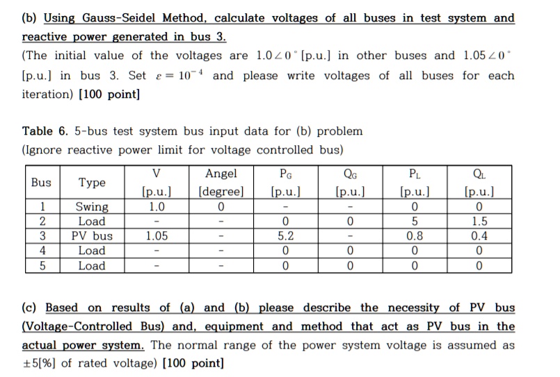 SOLVED (b) Using GaussSeidel Method calculatevoltages all buses