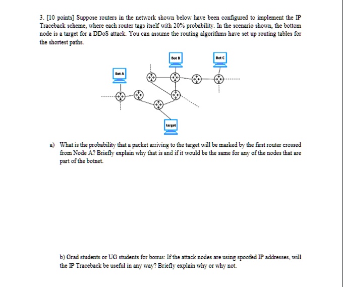 VIDEO solution: [10 points] Suppose routers in the network shown below ...