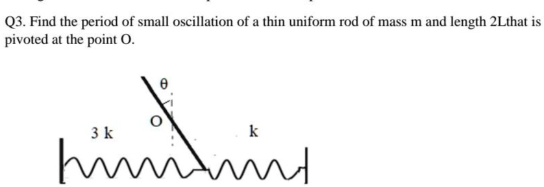 SOLVED:Q3. Find the period of small oscillation of a thin uniform rod ...