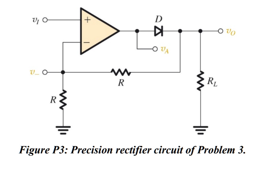 SOLVED: Precision Rectifier: The op amp in the precision rectifier ...