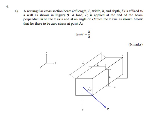 Solved: S A) A Rectangular Cross Section Beam (of Length, L, Width, B 