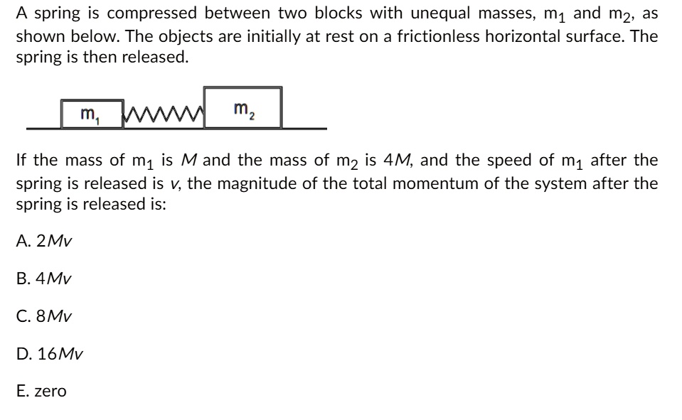 SOLVED A spring is compressed between two blocks with unequal masses