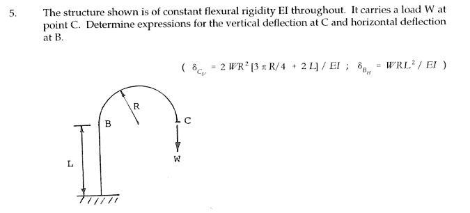 5 the structure shown is of constant flexural rigidity ei throughout it ...