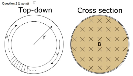 SOLVED: A toroidal solenoid with mean radius 0.294 m and cross ...