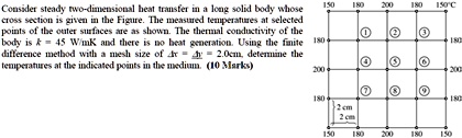 Consider steady two-dimensional heat transfer in a long solid body ...