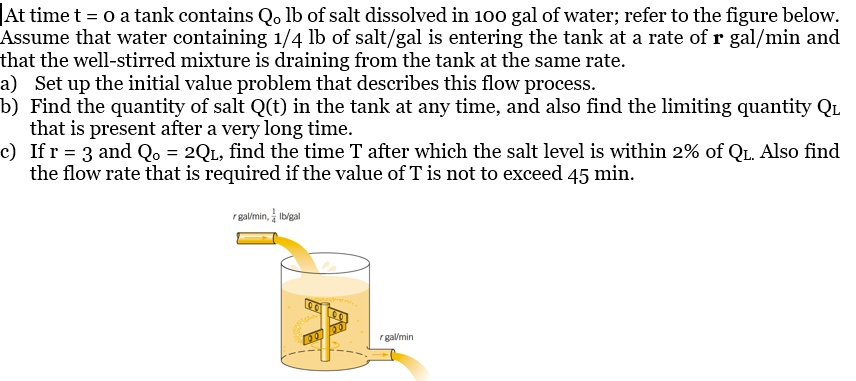 At time t = 0 a tank contains Q? lb of salt dissolved in 100 gal of water; refer to the figure below. Assume that water containing 1/4 lb of salt/gal is entering the tank at a rate of r gal/min and that the well-stirred mixture is draining from the tank at the same rate.
a) Set up the initial value problem that describes this flow process.
b) Find the quantity of salt Q(t) in the tank at any time, and also find the limiting quantity QL that is present after a very long time.
c) If r = 3 and Q? = 2QL, find the time T after which the salt level is within 2% of QL. Also find the flow rate that is required if the value of T is not to exceed 45 min.