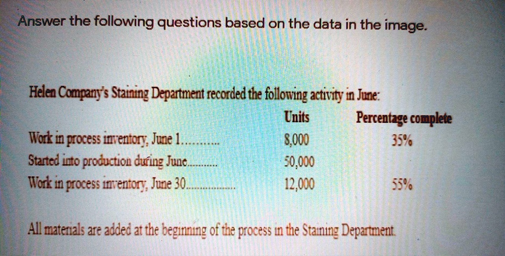 Helen Company's Staining Department recorded the following activity in June:
Units	Percentage complete
Work in process inventory, June 1	8,000	35%
Started into production during June	50,000
Work in process inventory, June 30	12,000	55%
All materials are added at the beginning of the process in the Staining Department.