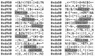 SOLVED: Texts: How to create a guessing game in Python where the user ...