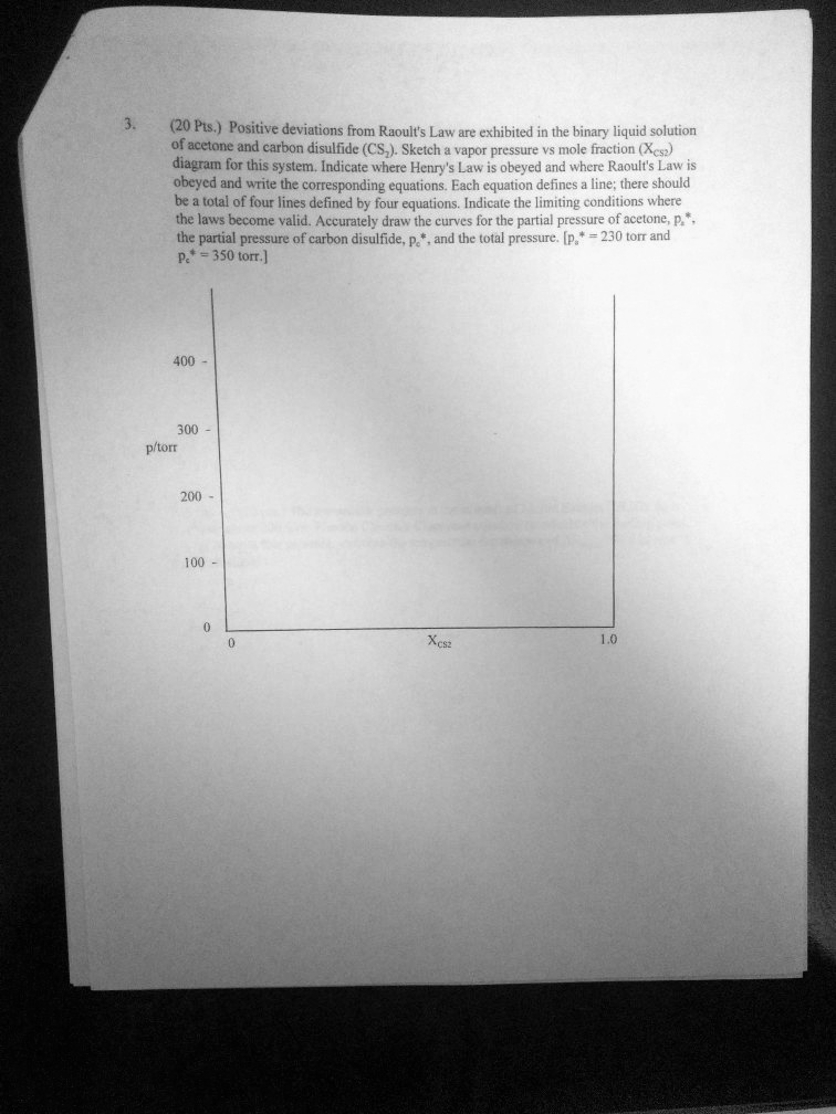 SOLVED: (20 Pts Positive deviations from Raoult's Law are exhibited in ...
