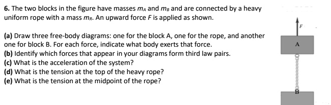 6. The two blocks in the figure have masses mA and mB and are connected by a heavy
uniform rope with a mass mR. An upward force F is applied as shown.
(a) Draw three free-body diagrams: one for the block A, one for the rope, and another
one for block B. For each force, indicate what body exerts that force.
(b) Identify which forces that appear in your diagrams form third law pairs.
(c) What is the acceleration of the system?
(d) What is the tension at the top of the heavy rope?
(e) What is the tension at the midpoint of the rope?