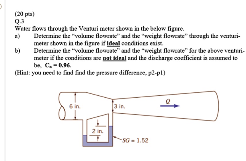 20 pts q3 water flows through the venturi meter shown in the...