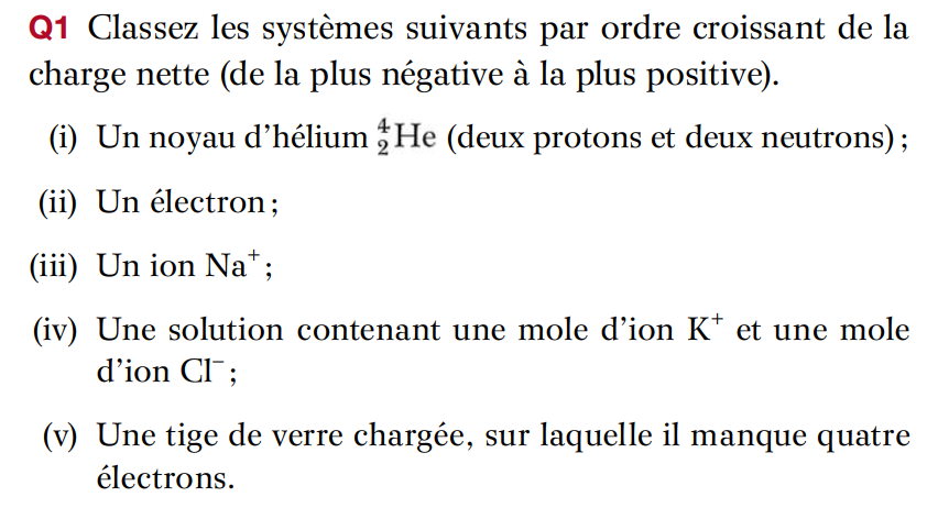 Q1 Classez les systèmes suivants par ordre croissant de la charge nette