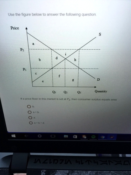 Use the figure below to answer the following question.
Price
a
P2
i
d
b
h
P1
c
e
f
g
S
D
Q1
Q2
Q3
Quantity
If a price floor in this market is set at P2, then consumer surplus equals area
O b
O a + b
O a
O a + b + d