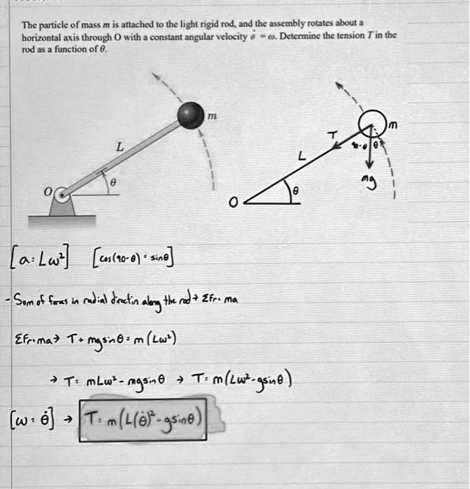 Light Rigid Rod The particle of mass m is attached to the light rigid rod, and the ...