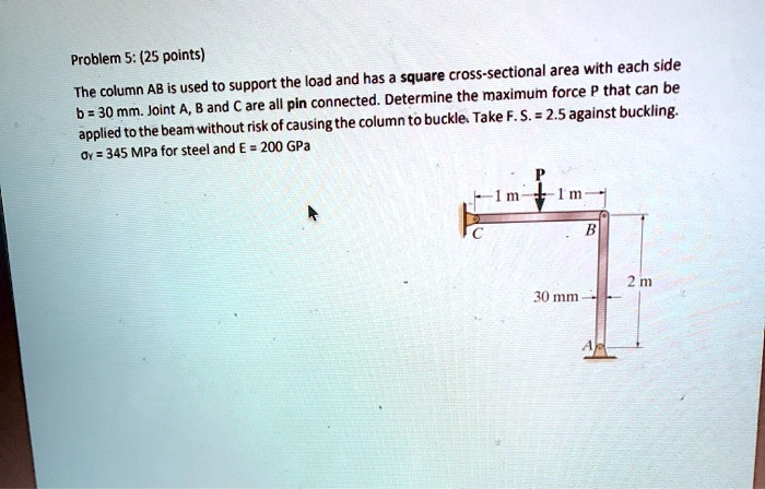 Problem 5 25 Points The Column Ab Is Used To Support The Load And