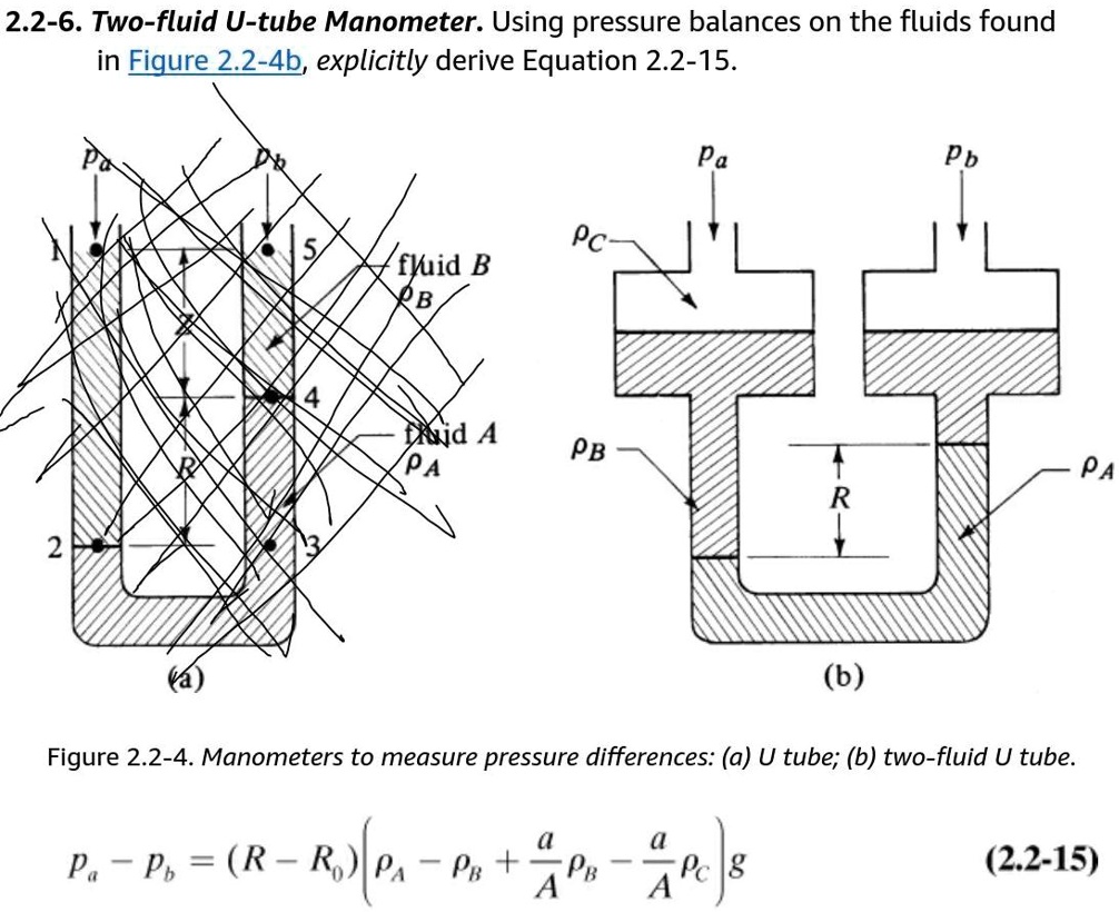 SOLVED 2.26. Twofluid Utube Manometer. Using pressure balances on