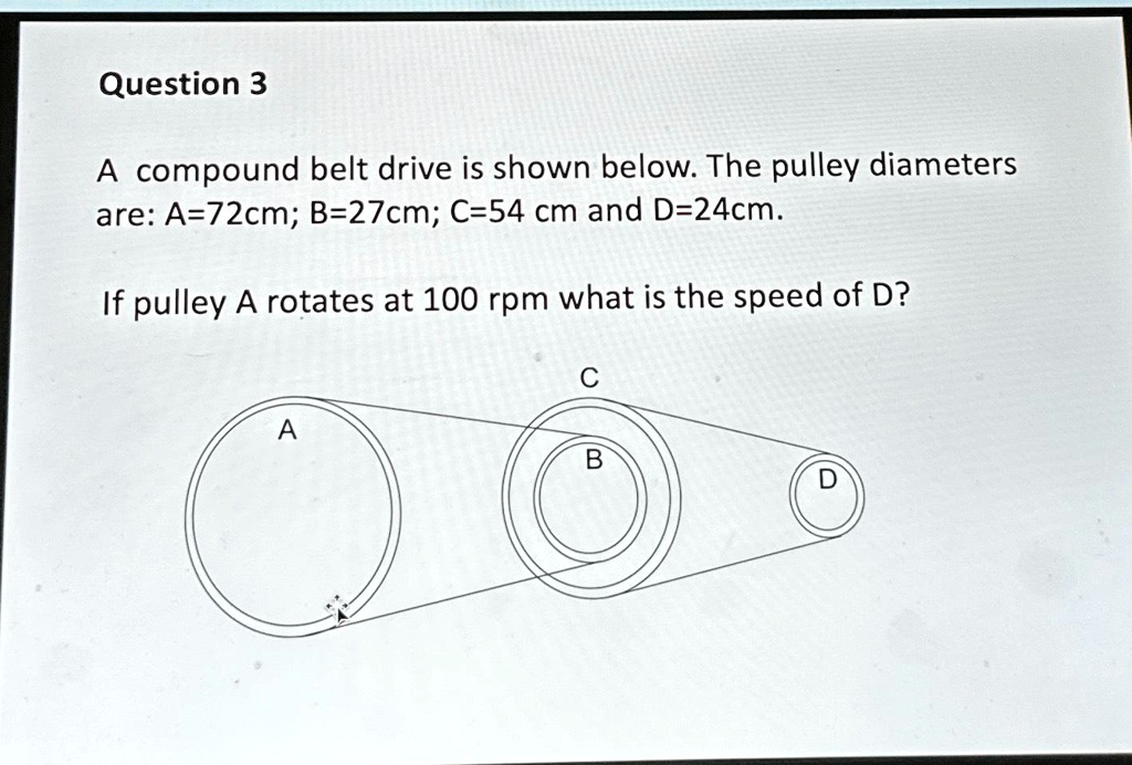 SOLVED Question 3 A compound belt drive is shown below. The pulley