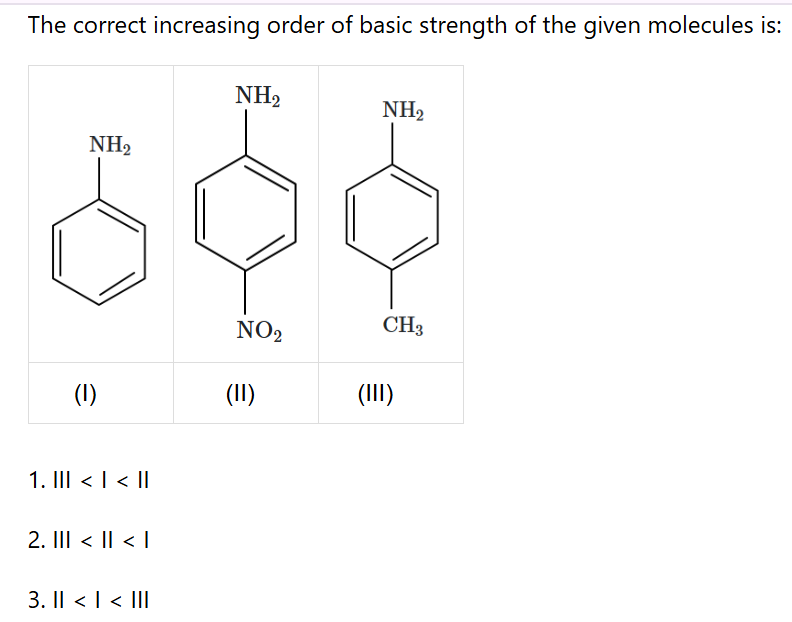 The correct increasing order of basic strength of the given molecules ...
