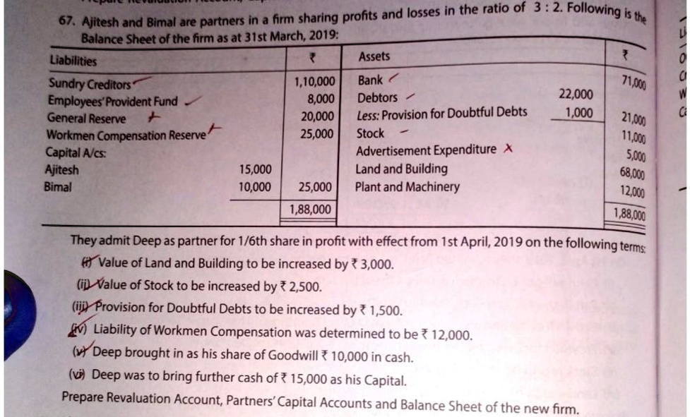 how to solve this profits and losses in the ratio of 3 2 following 67 ajitesh rand bimal are partners in firm sharing the balance sheet of the firm as at 31st march2019 liabilities assets su 53101