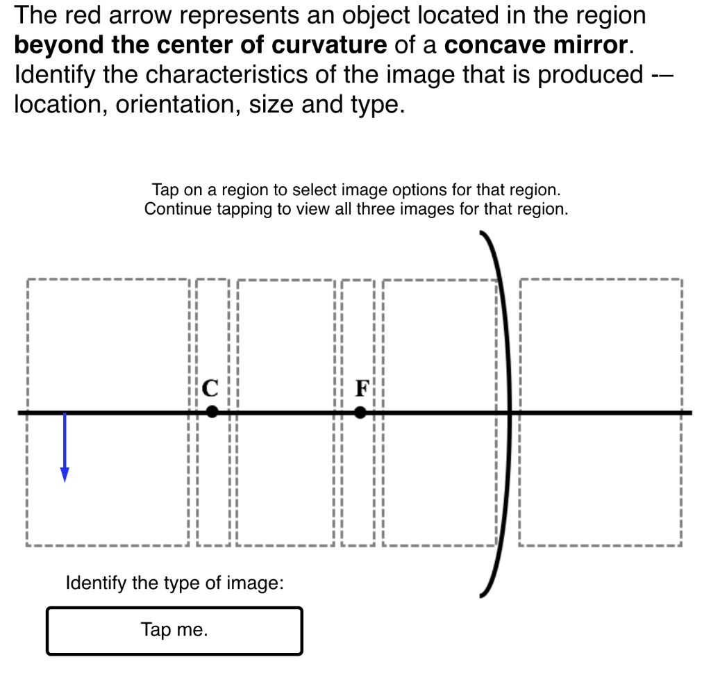 SOLVED The red arrow represents an object located in the region beyond the center of curvature