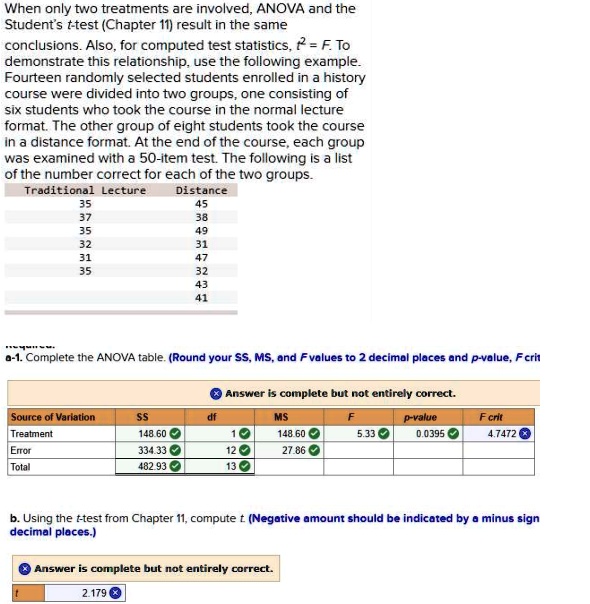 Which Of The Following Individuals Has Enrolled SOLVED: When only two treatments are involved, ANOVA and the Student’s