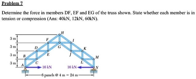 Problem 7
Determine the force in members DF, EF and EG of the truss shown. State whether each member is in tension or compression (Ans: 40kN, 12kN, 60kN).